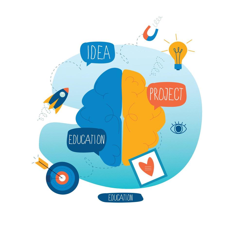 Brainstorming, creative thinking and analysis, education and learning, research and projects, training courses, business idea flat vector illustration design for mobile and web graphics