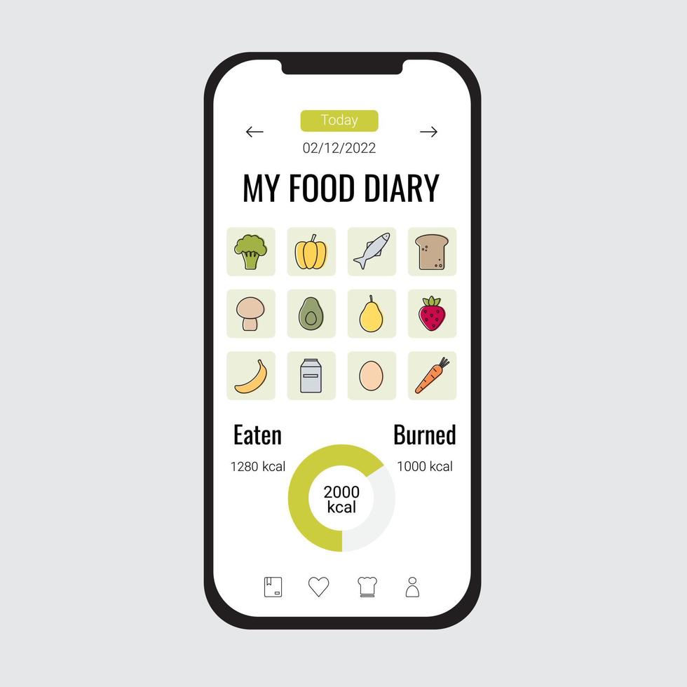 Phone screen with app of calorie counter, GUI for responsive mobile application. Food unique design kit for mobile app. Design of smartphone food diary template. vector