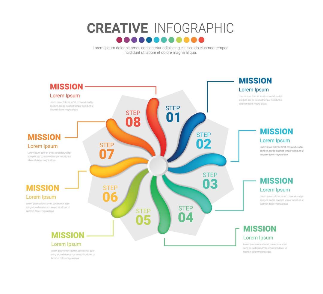 plantilla para diagrama de ciclo, presentación y gráfico redondo. vector