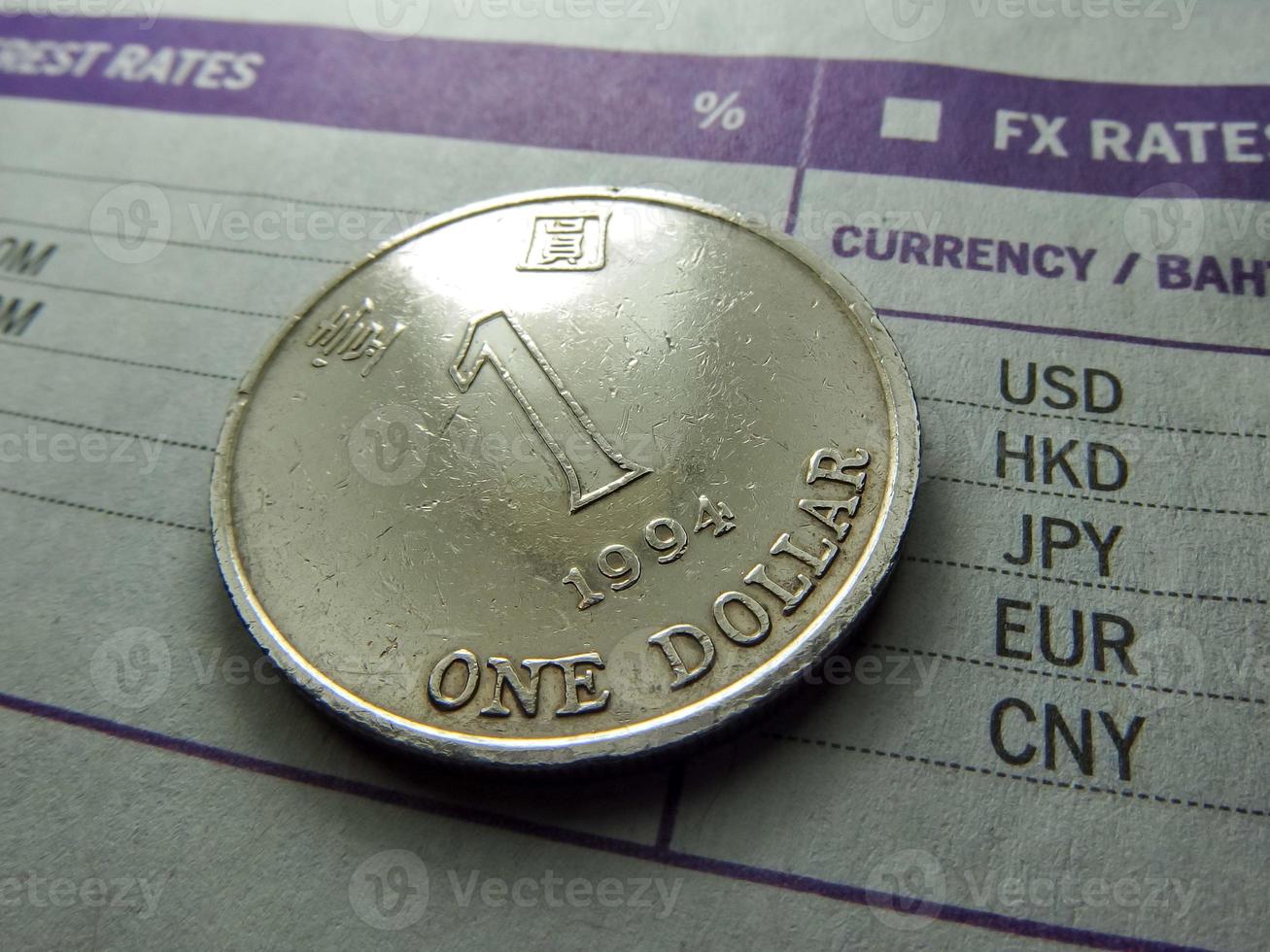 Hong Nong Dollar coin photo