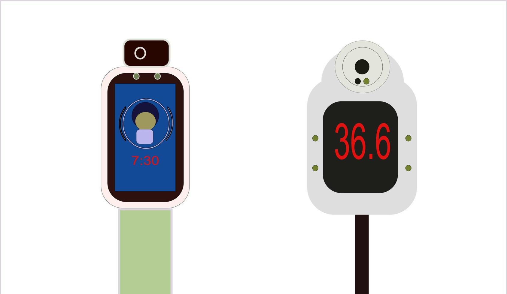 automatic temperature scanner vector