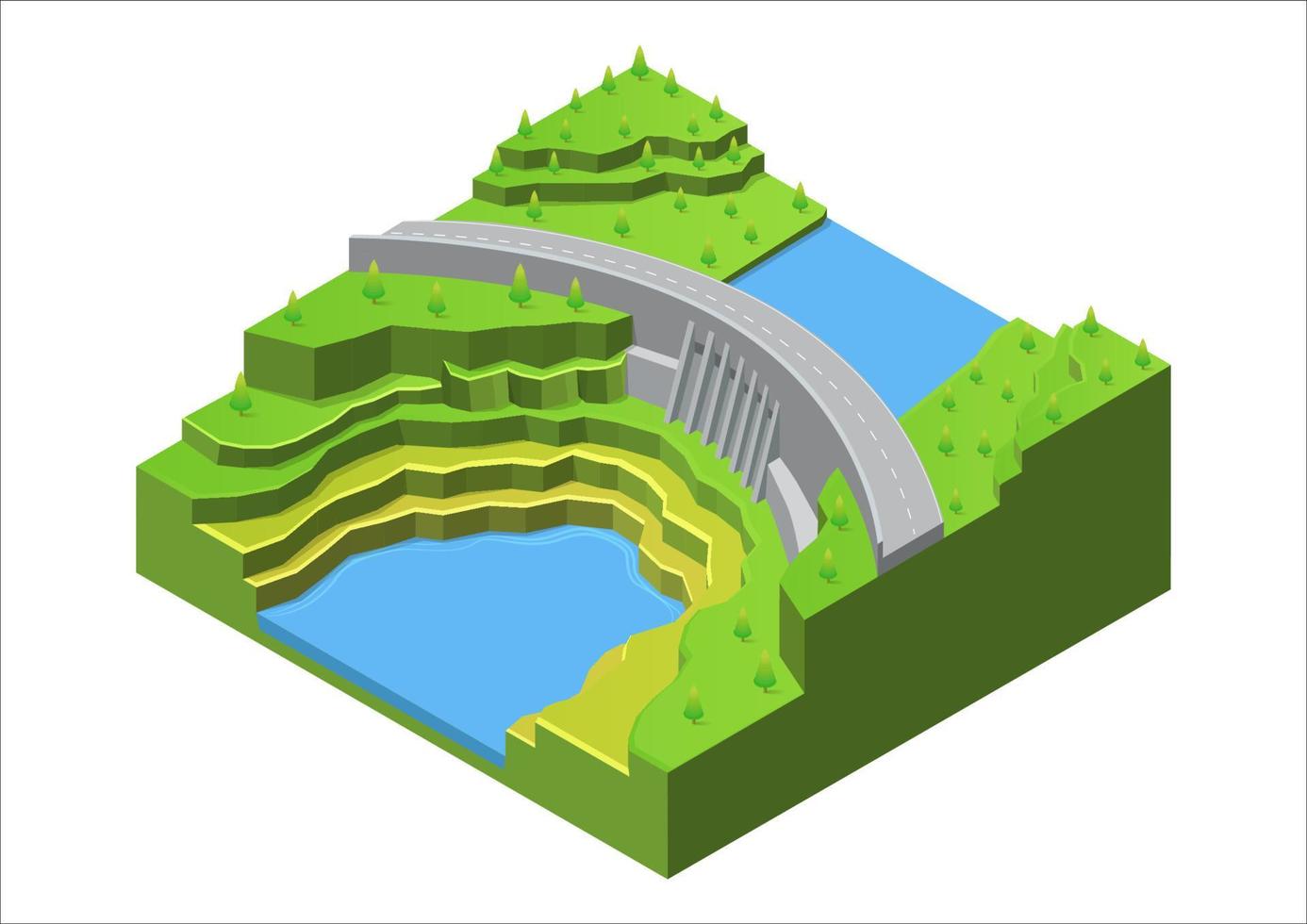 Vector isometric dam.