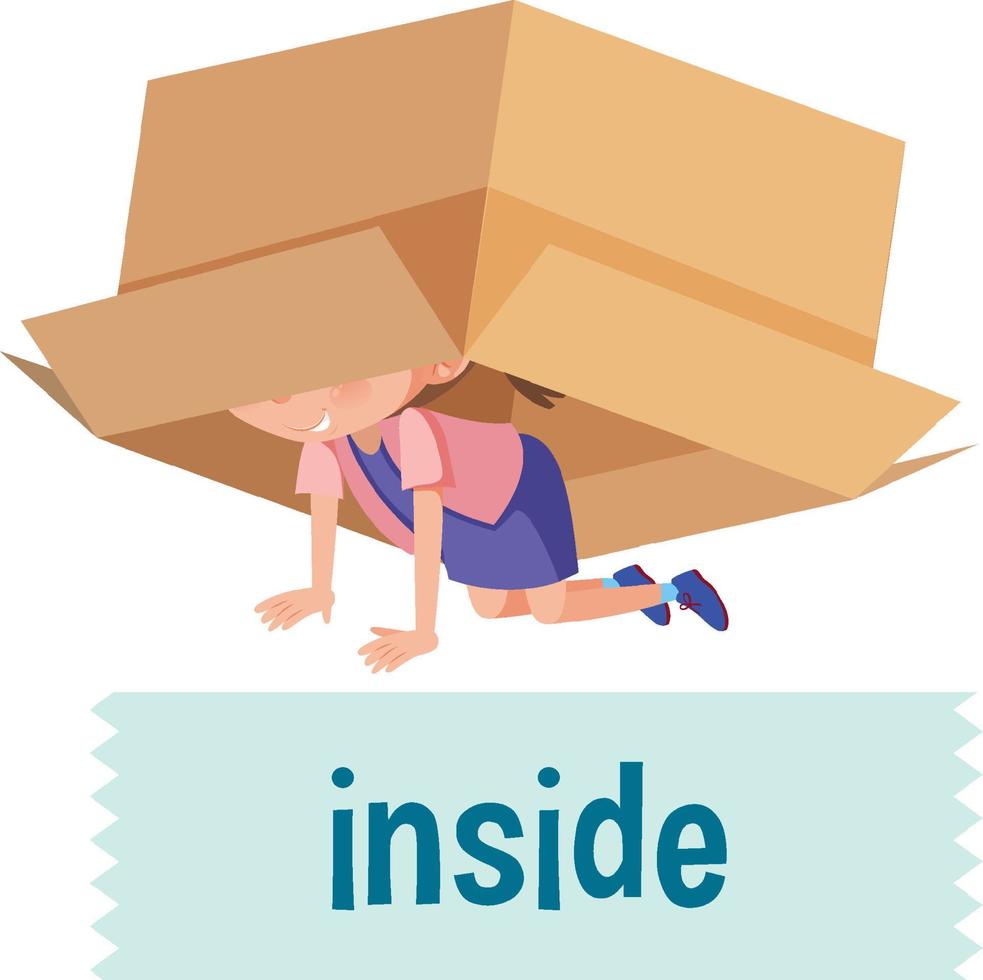 Preposition of place with cartoon girl and a box vector