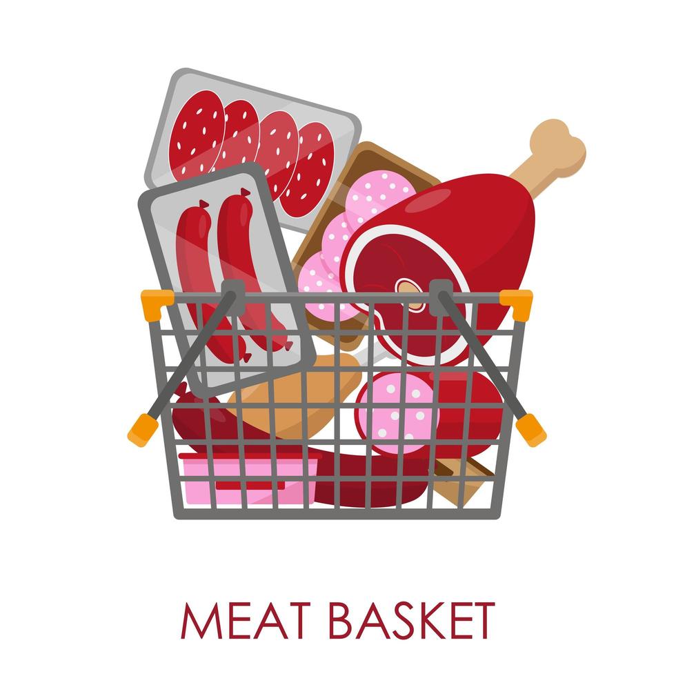 Shopping basket full of meat products. vector