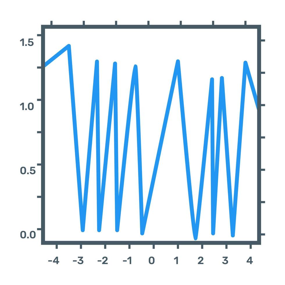 Function chart flat icon, editable design vector