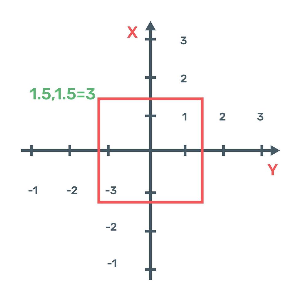 Icon of cartesian analytics in editable design vector