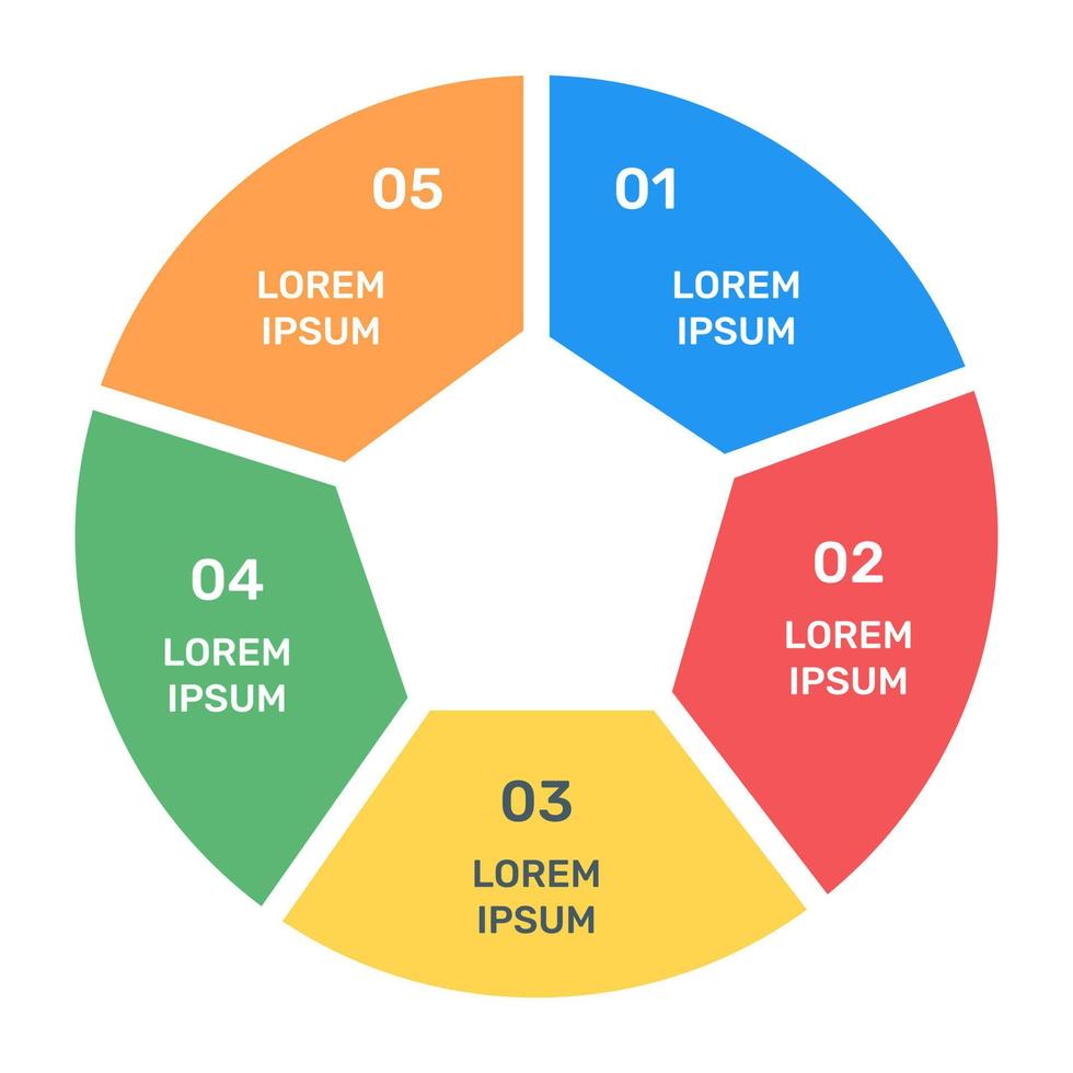 una infografía moderna que muestra un gráfico circular múltiple en un icono plano vector