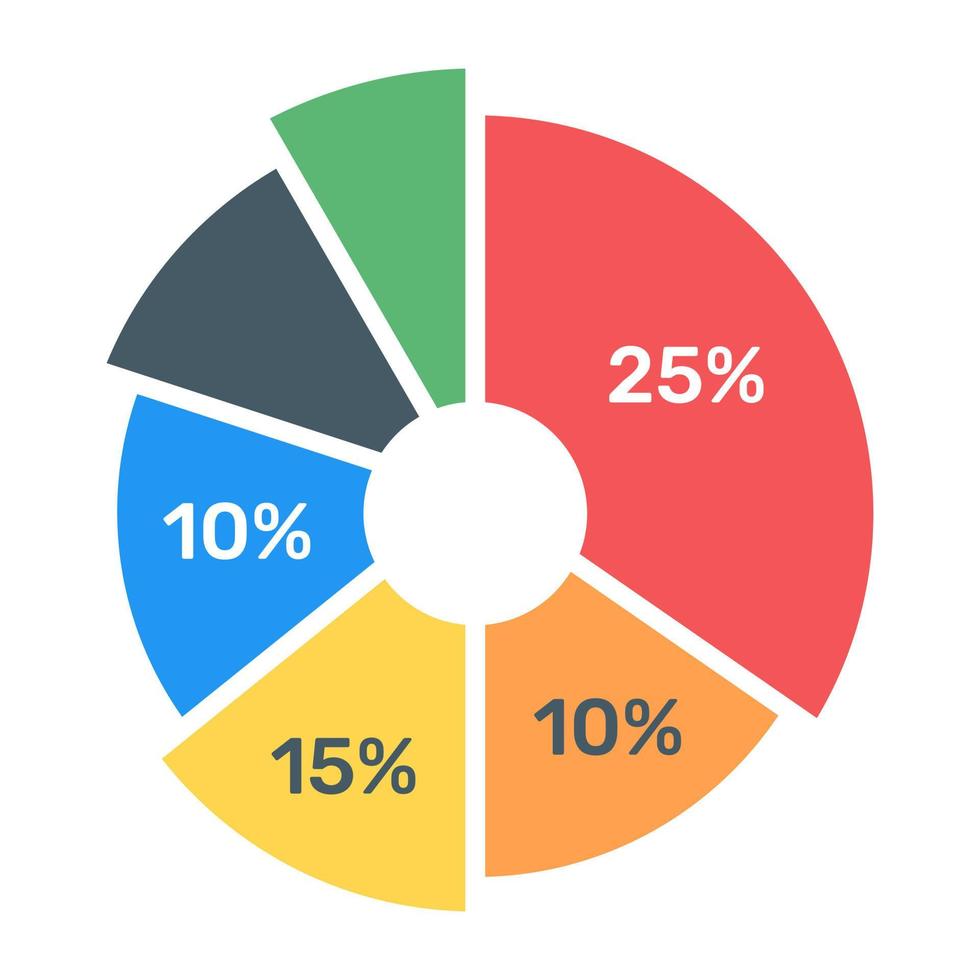 una infografía moderna que muestra un gráfico circular múltiple en un icono plano vector