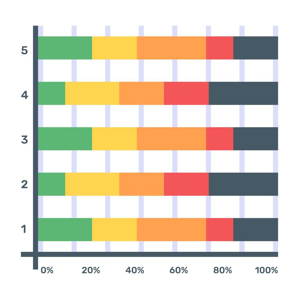 A statical marimekko analytics icon in flat design vector