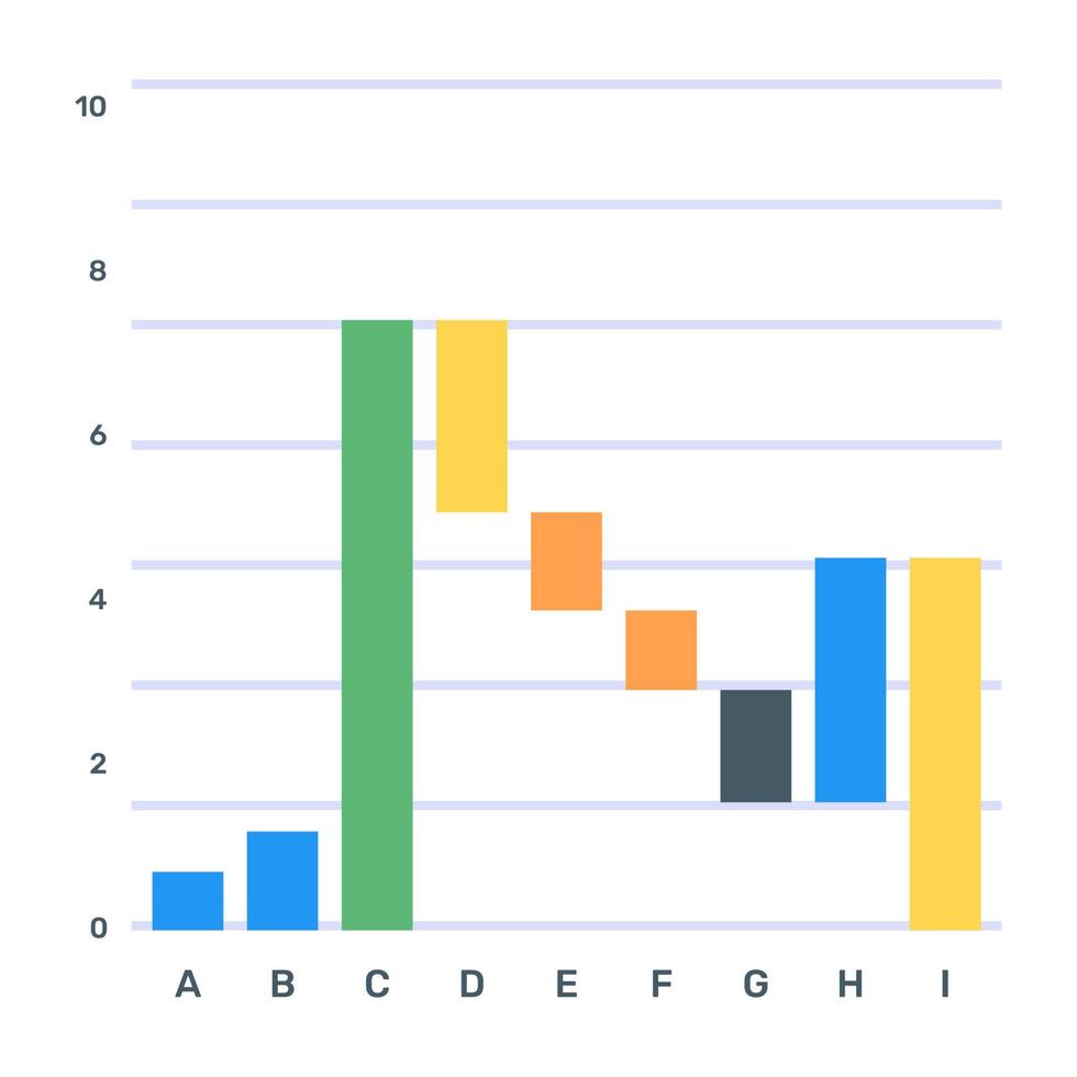 Download this editable flat icon of waterfall graph vector