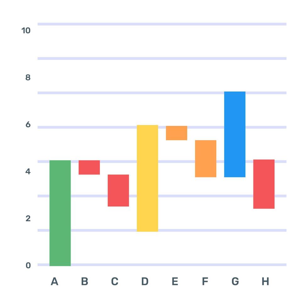 Download this editable flat icon of waterfall graph vector