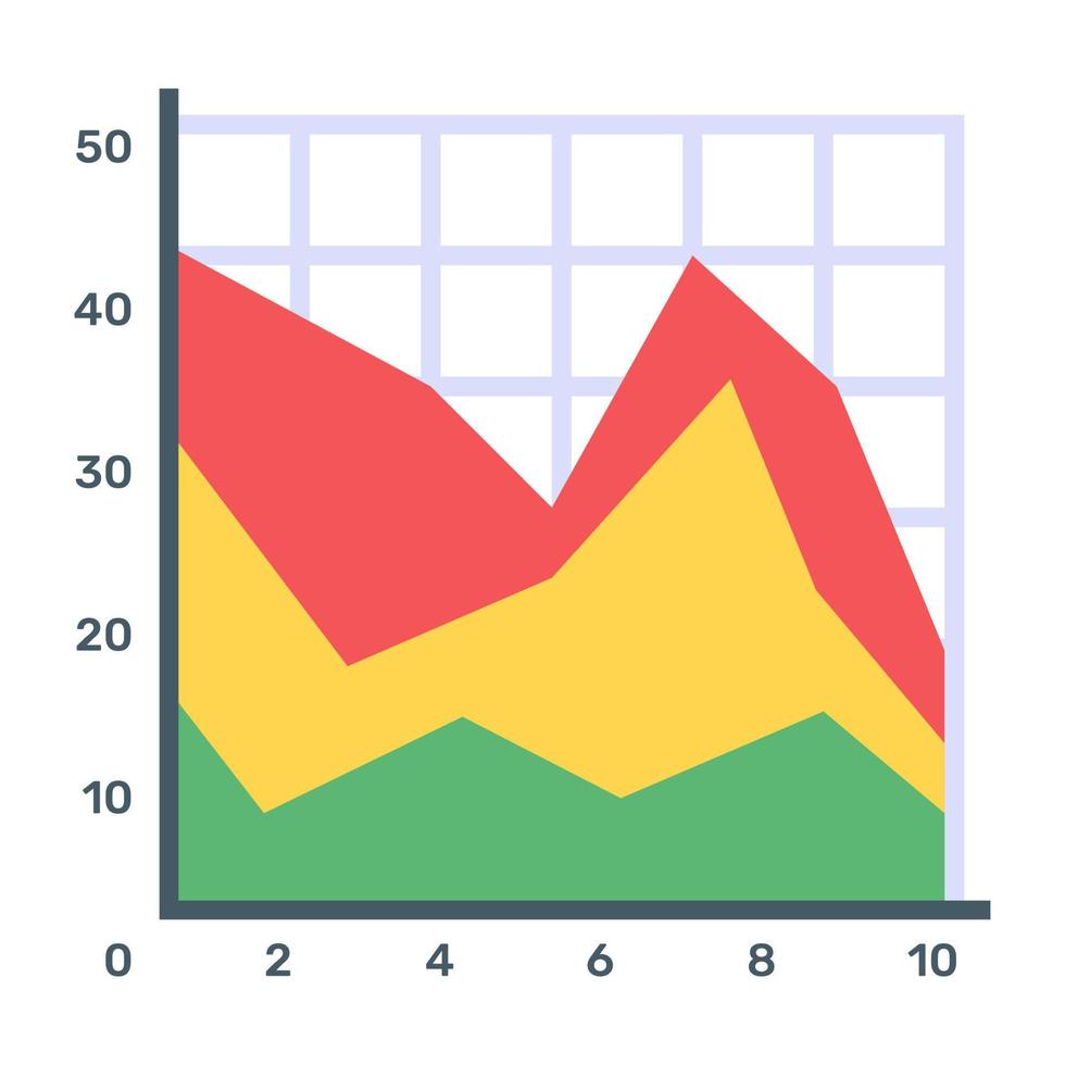 A flat icon of area diagram, editable design vector