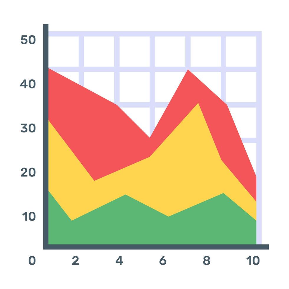un icono plano de diagrama de área, diseño editable vector