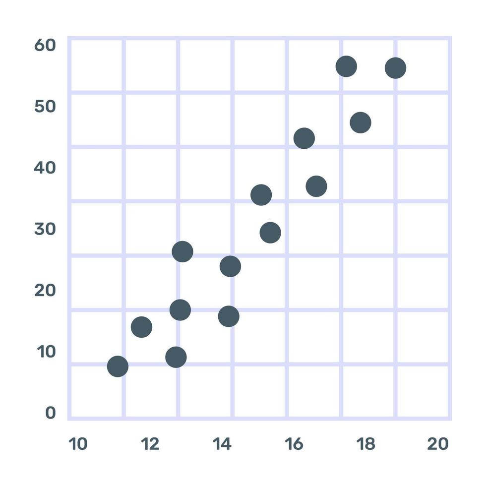 Icon of scatter graph in flat design vector