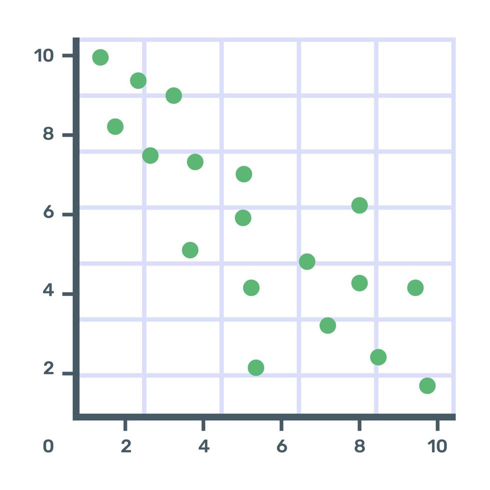 Icon of scatter graph in flat design vector