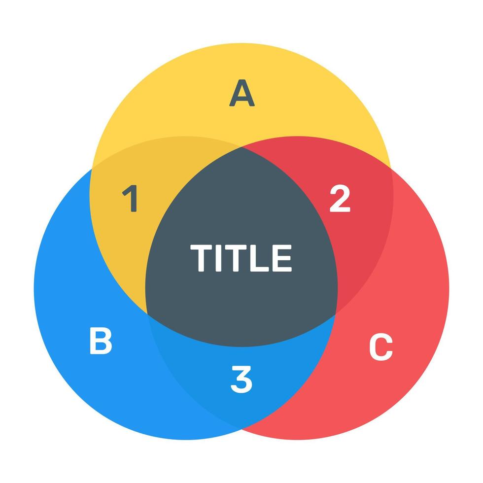 A flat icon of overlapping chart in editable design vector