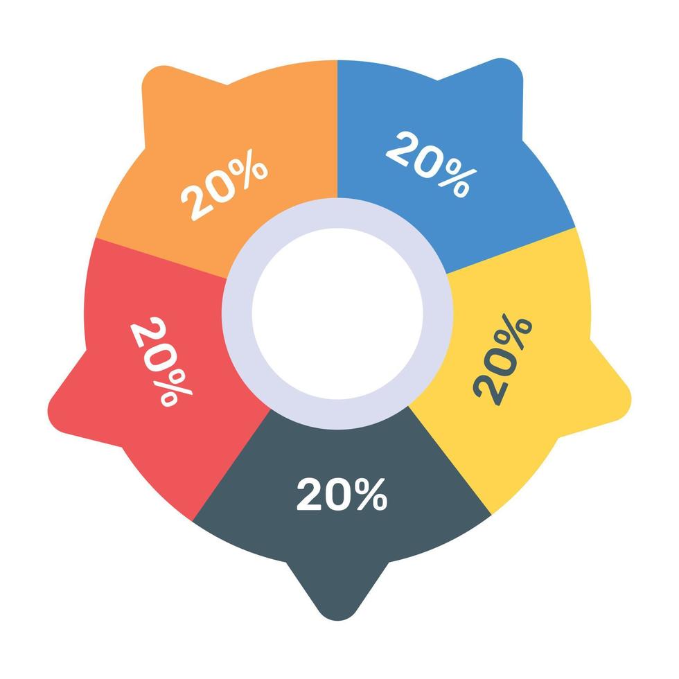 una infografía moderna que muestra un gráfico circular múltiple en un icono plano vector