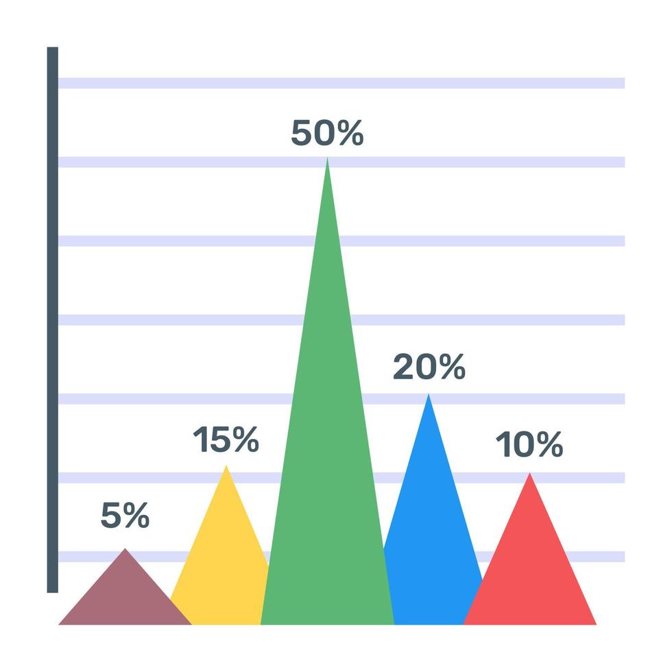 Mountain like structure in a chart graph conceptualizing mountain chart vector