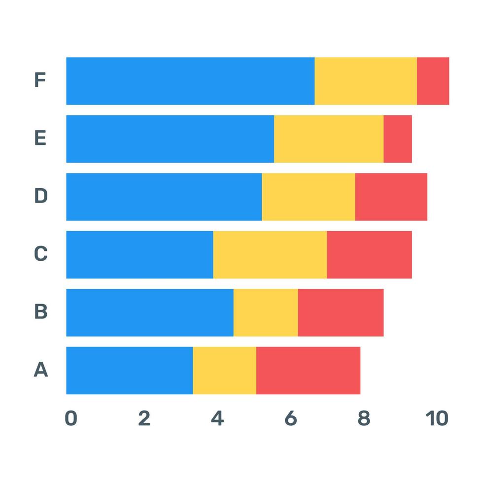 A statical marimekko analytics icon in flat design vector