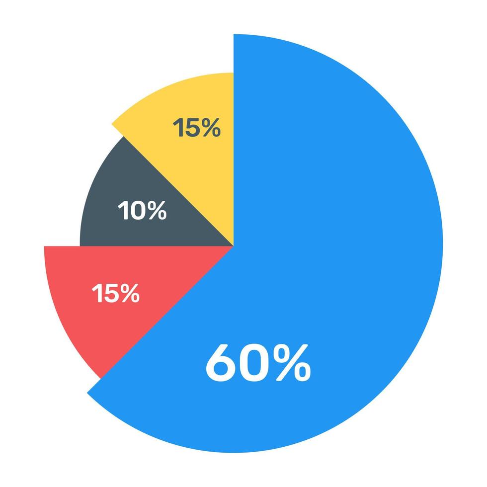 A pie chart infographic in flat editable icon vector