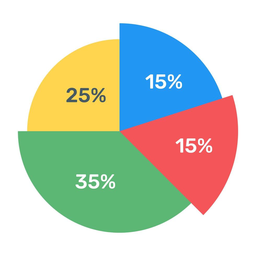 A pie chart infographic in flat editable icon vector