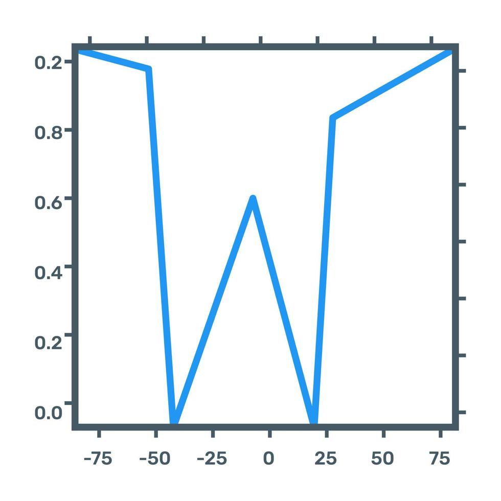 Function chart flat icon, editable design vector