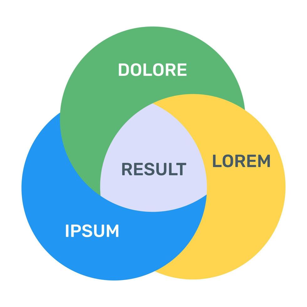 A flat icon of overlapping chart in editable design vector