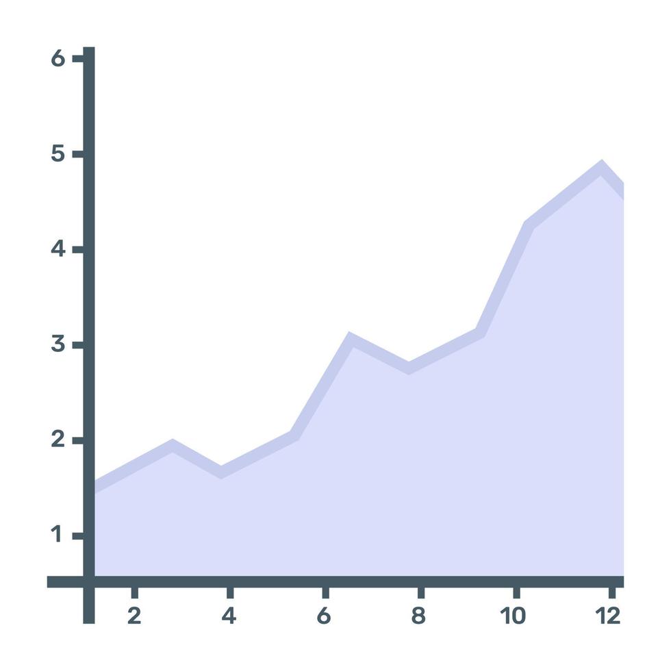 A flat icon of stacked area graph, editable design vector