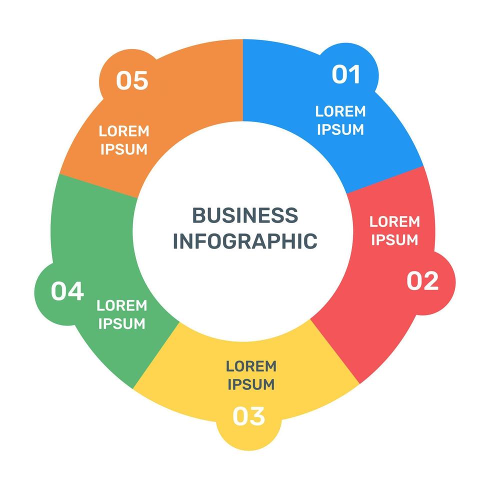 A modern infographic showing multi pie chart in flat icon vector