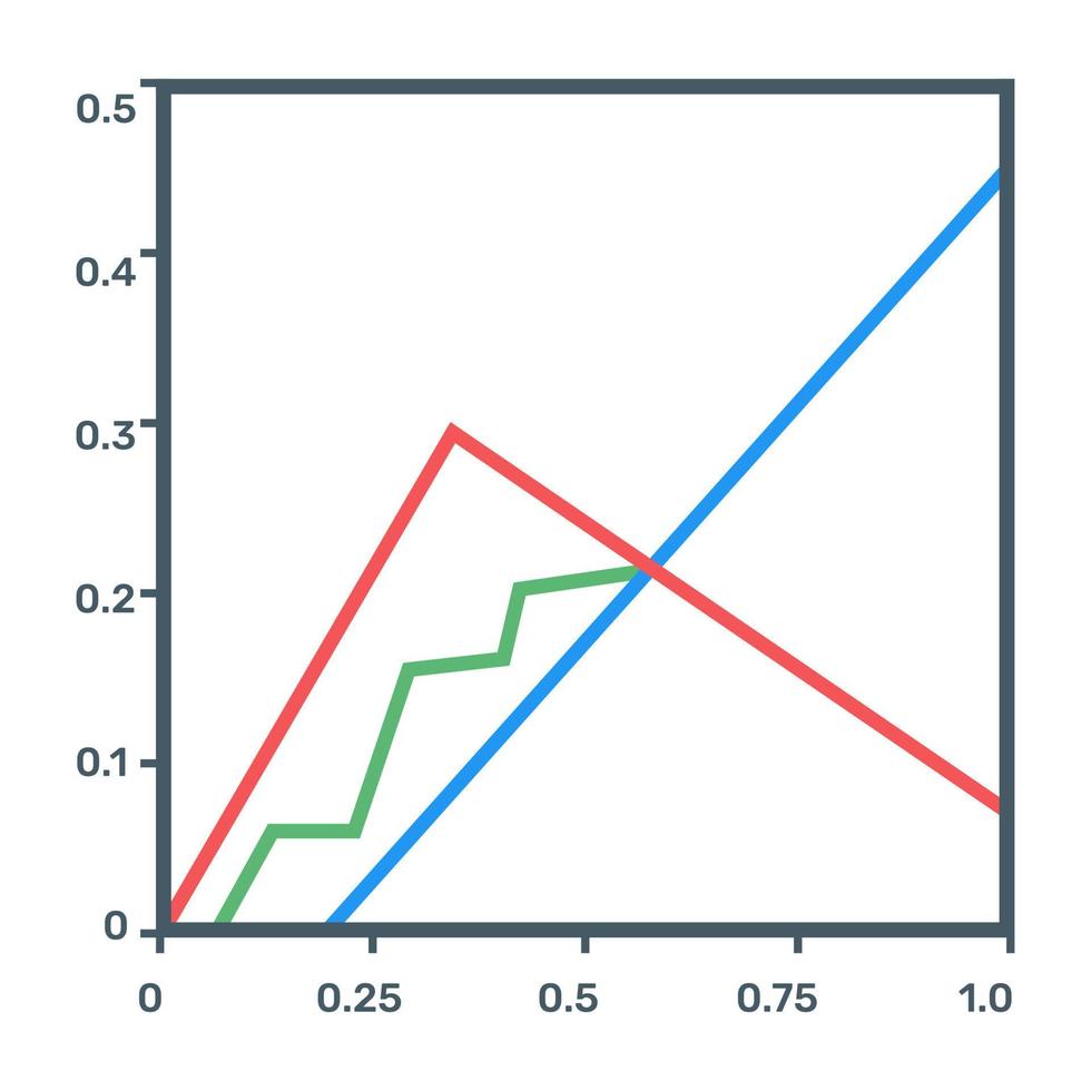 Function plot flat icon, editable design vector