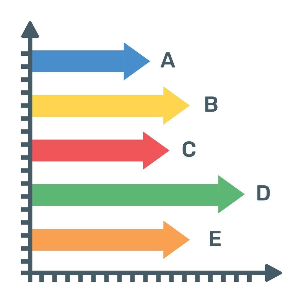 Graphical representation of a vertical bar chart, called a column graph vector
