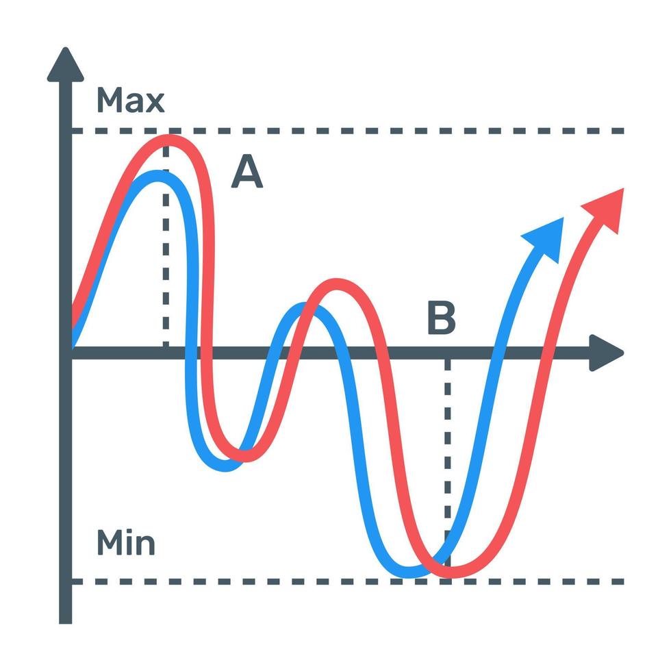 A flat icon of line graph vector