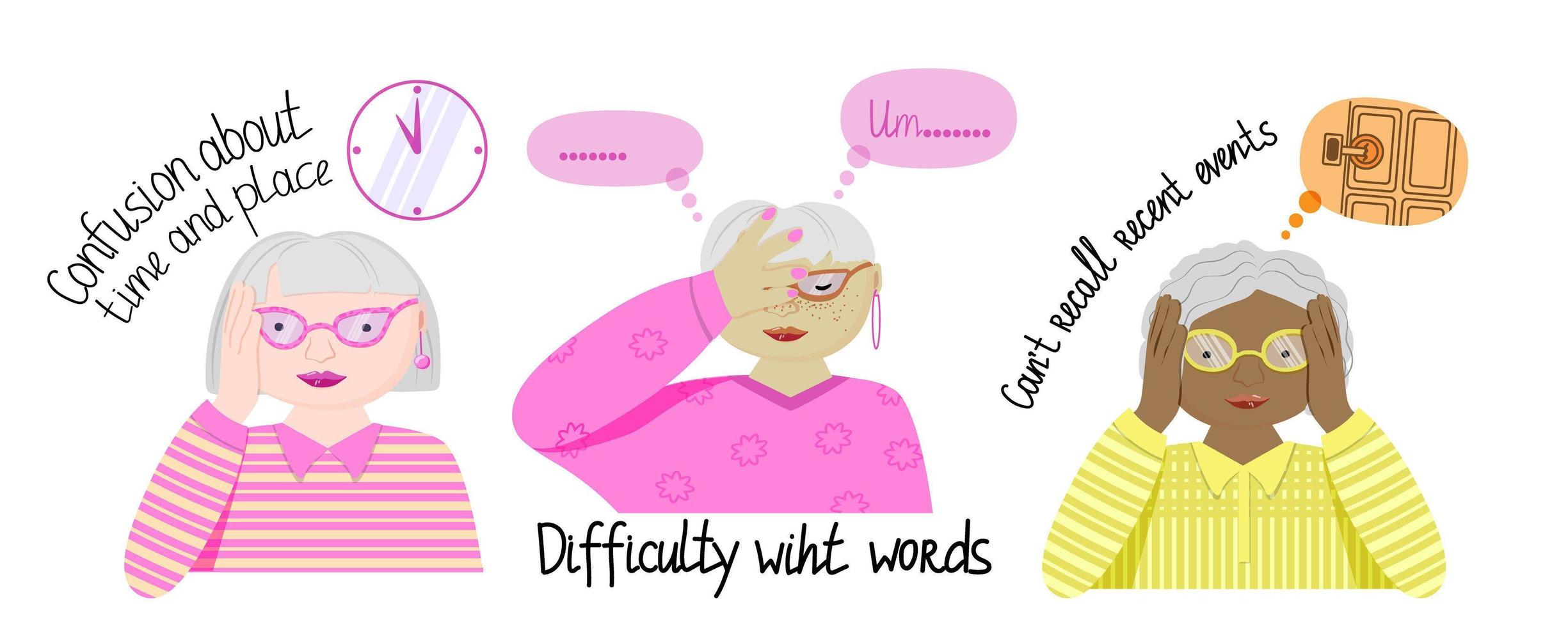 Alzheimer's dementia symptoms composition with a set of human characters of elderly people. Cute grandmothers of different races with the same disease. September 21 is a day to fight dementia. vector