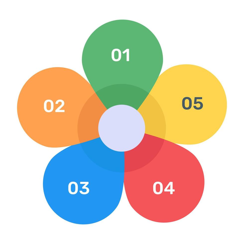 A trendy flat icon denoting floral chart vector