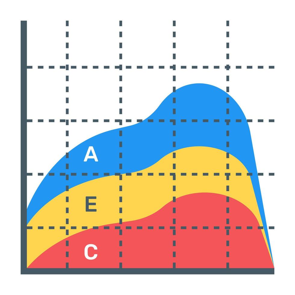 un icono de gráfico en capas en diseño plano vector