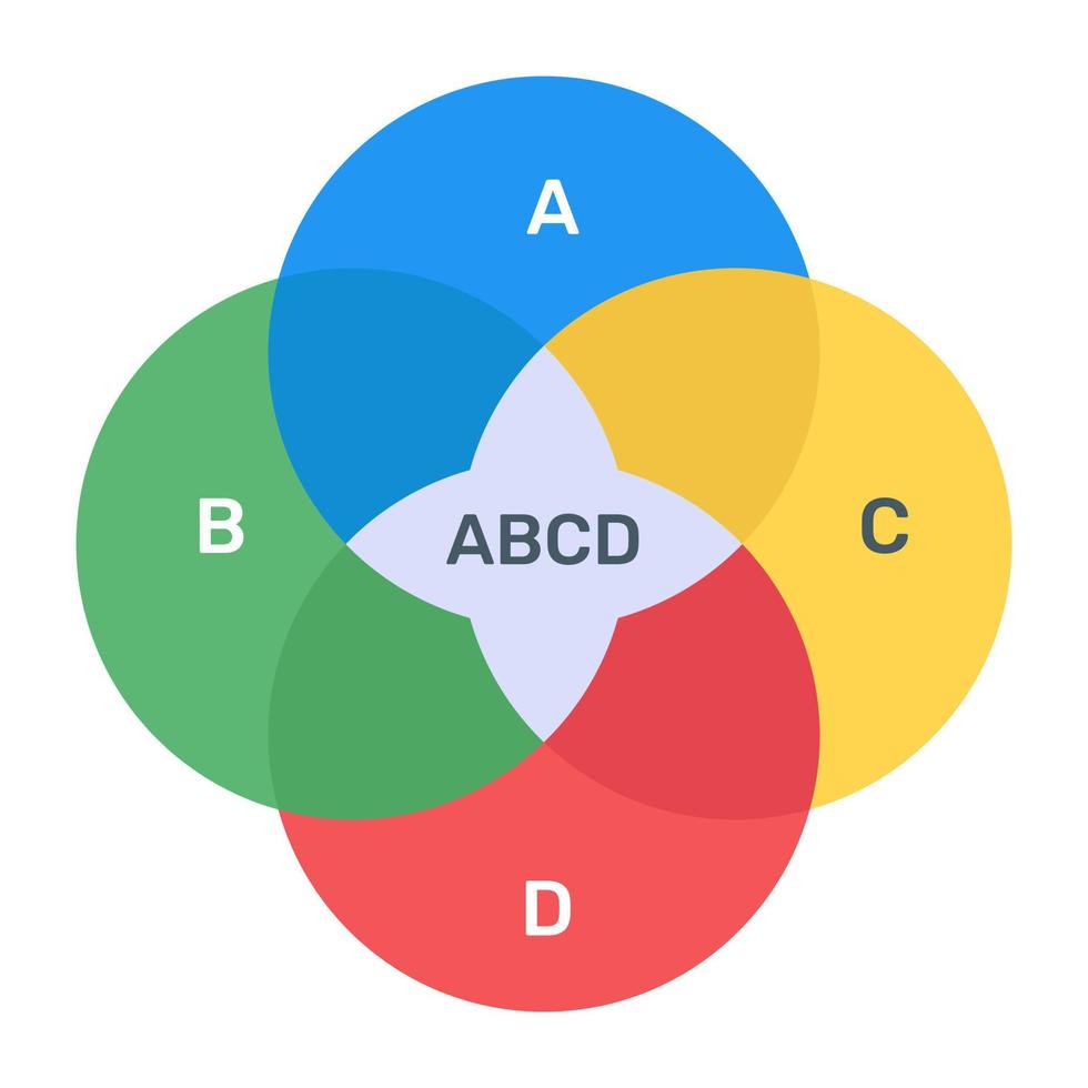 A flat icon of overlapping chart in editable design vector