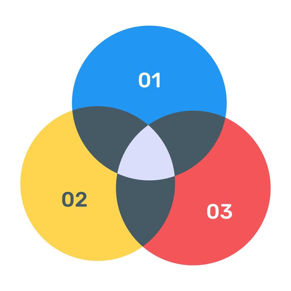 A petals graph with floral infographic, flat icon vector