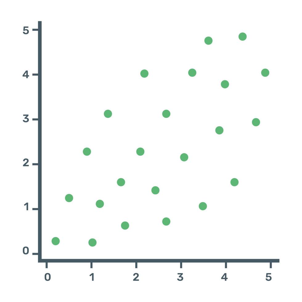 Icon of scatter graph in flat design vector
