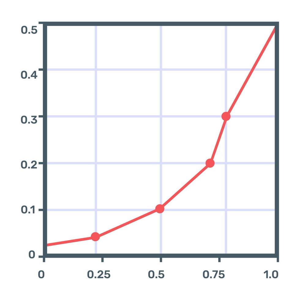 Function chart flat icon, editable design vector