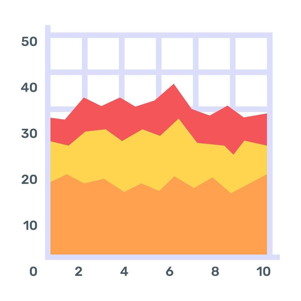 A flat icon of area diagram, editable design vector