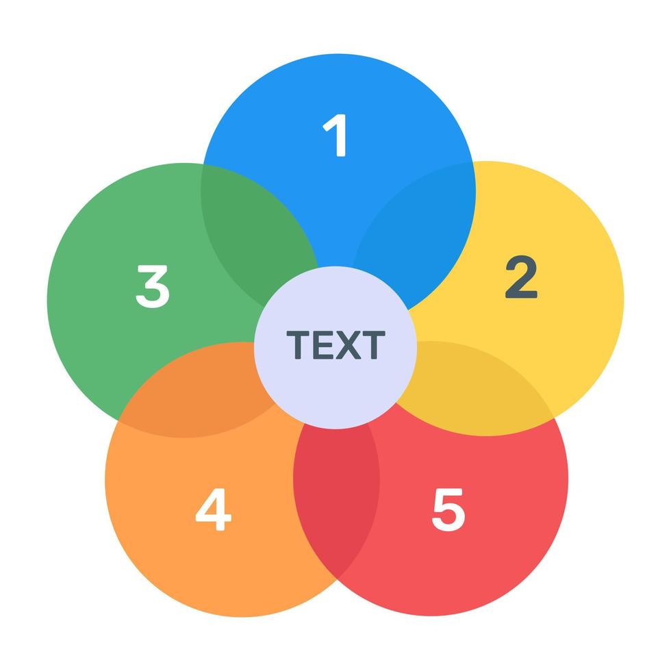 A flat icon of overlapping chart in editable design vector