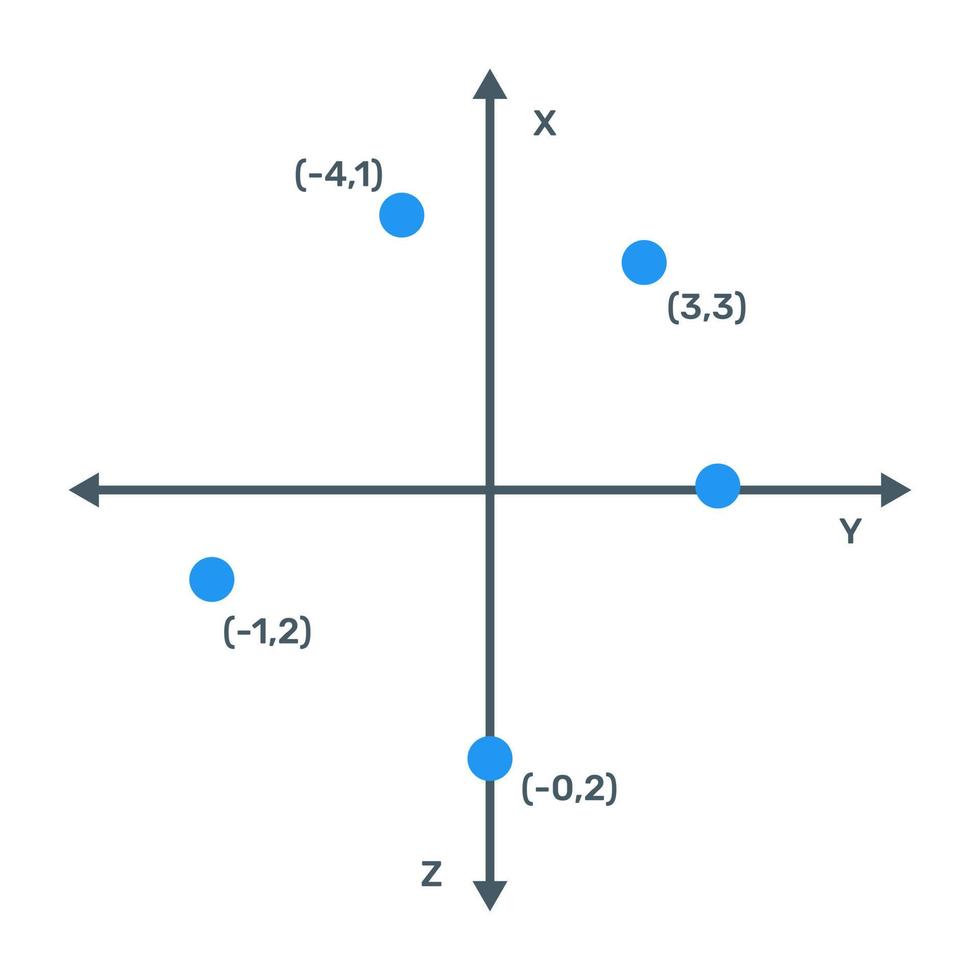 A flat editable icon of business chart vector