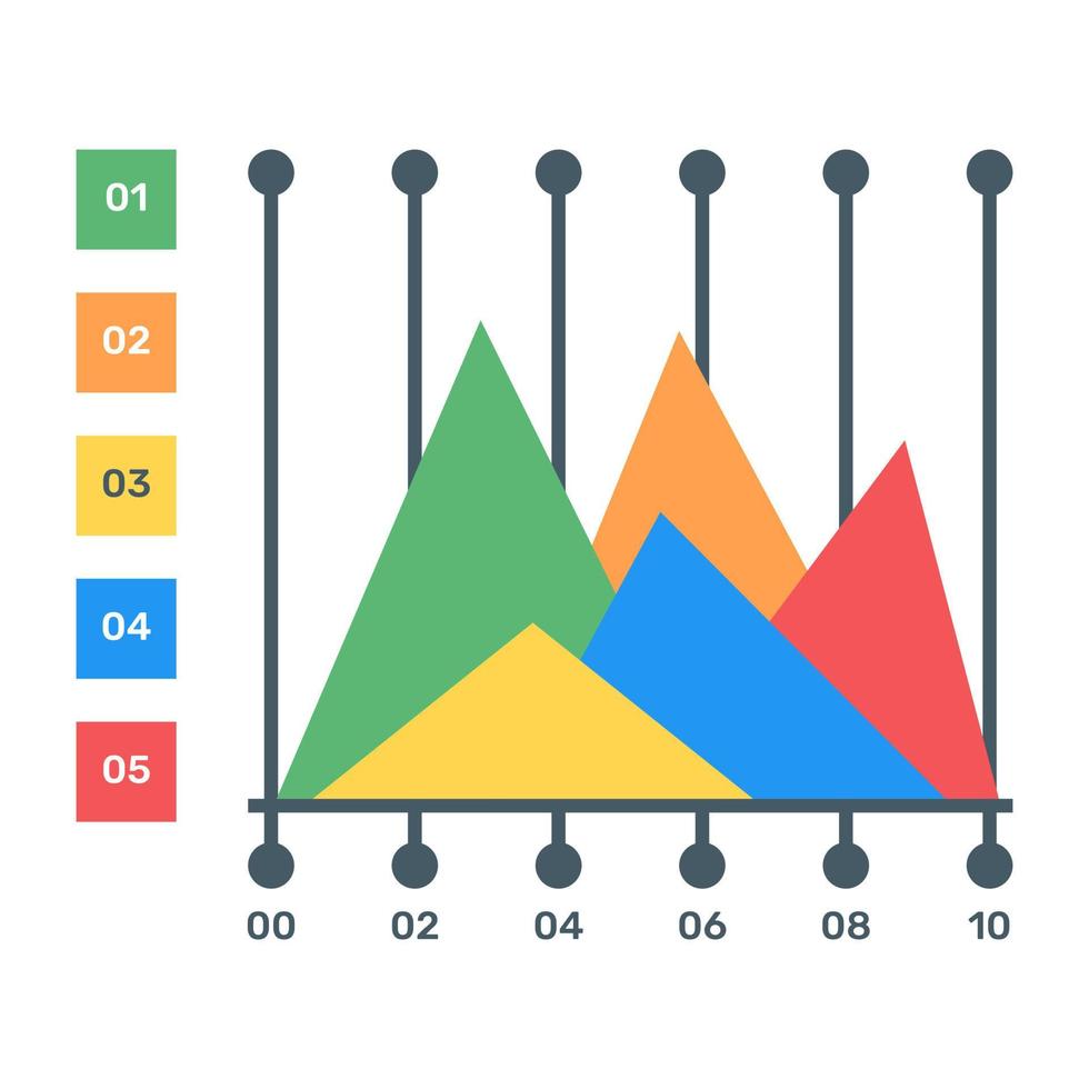 gráfico de pirámide plana aislado sobre fondo blanco vector