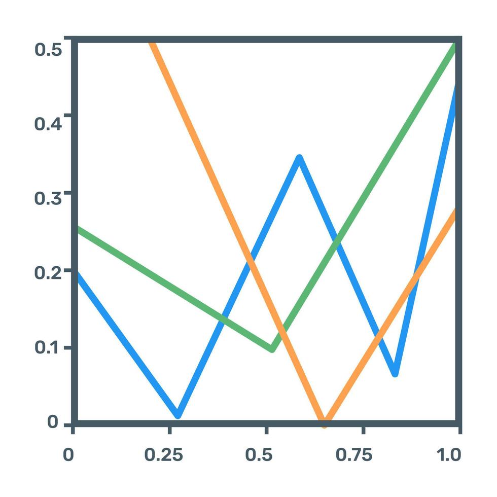 Function plot flat icon, editable design vector