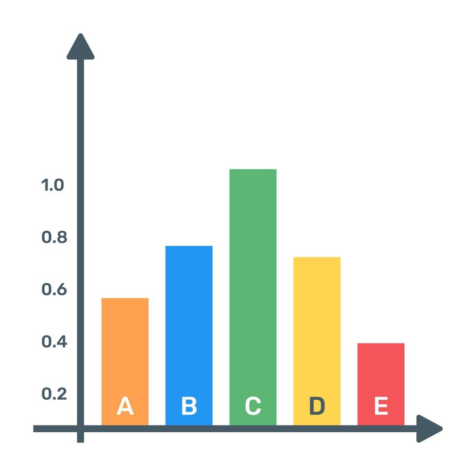 Graphical representation of a vertical bar chart, called a column graph vector