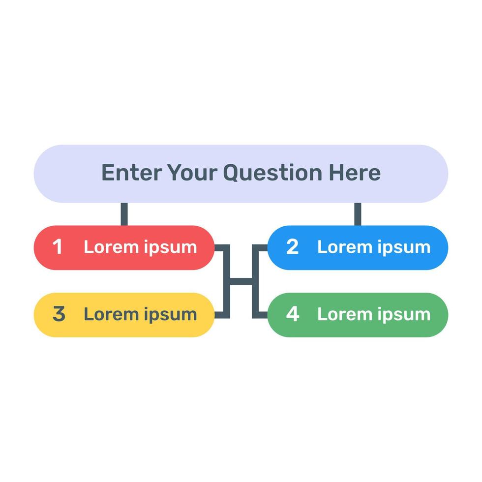 Download this premium vector of multiple choice question