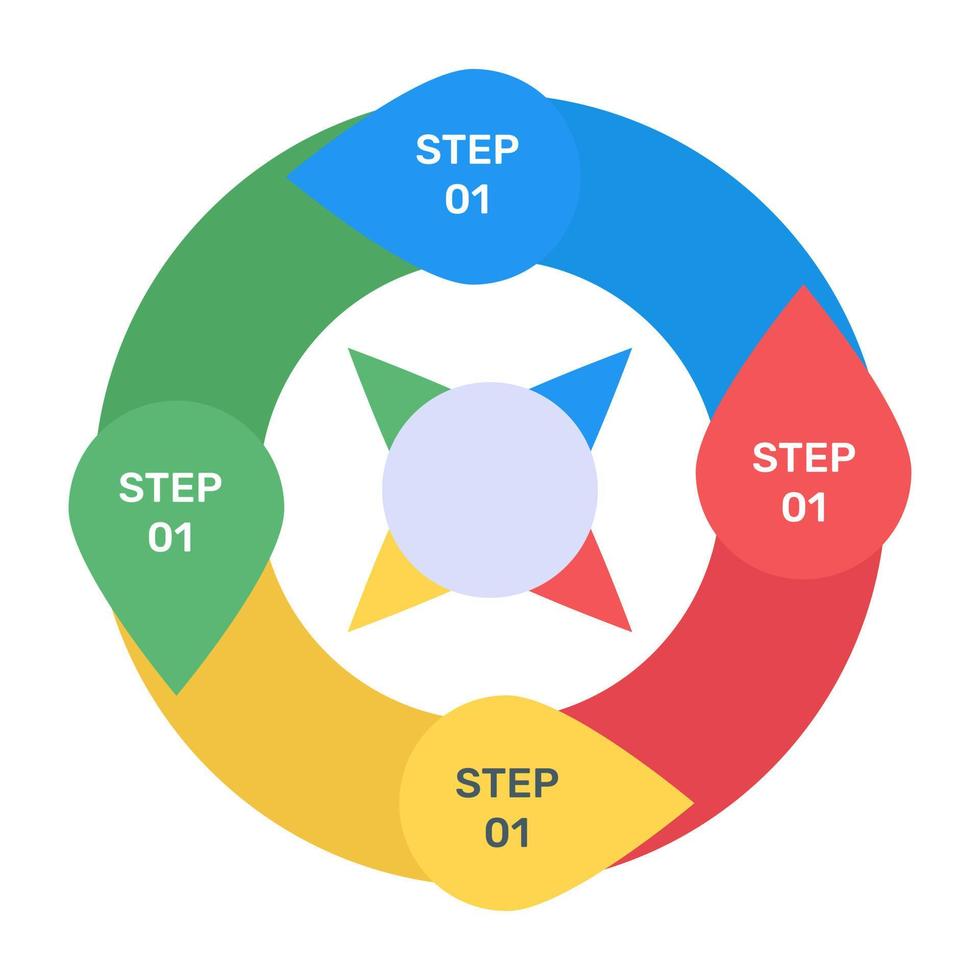 A modern infographic showing multi pie chart in flat icon vector