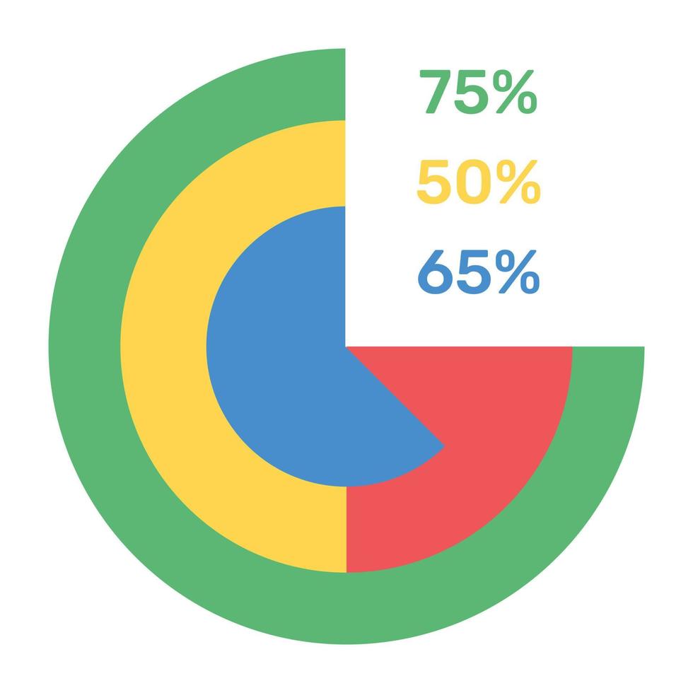 una infografía moderna que muestra un gráfico circular múltiple en un icono plano vector