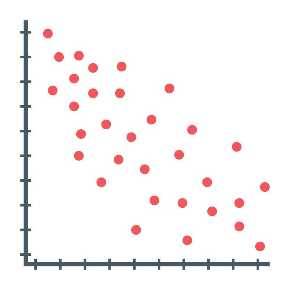 icono de gráfico de dispersión en diseño plano vector