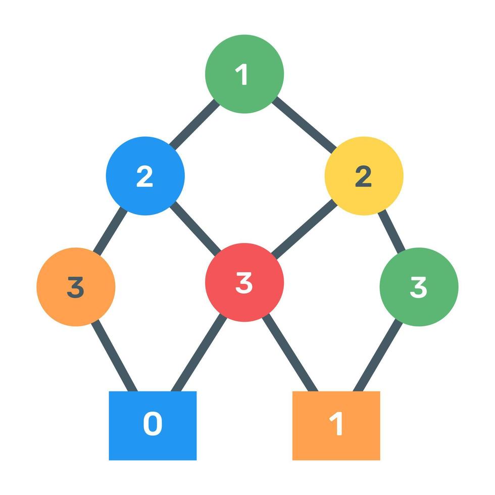 A binary tree diagram icon in flat design vector